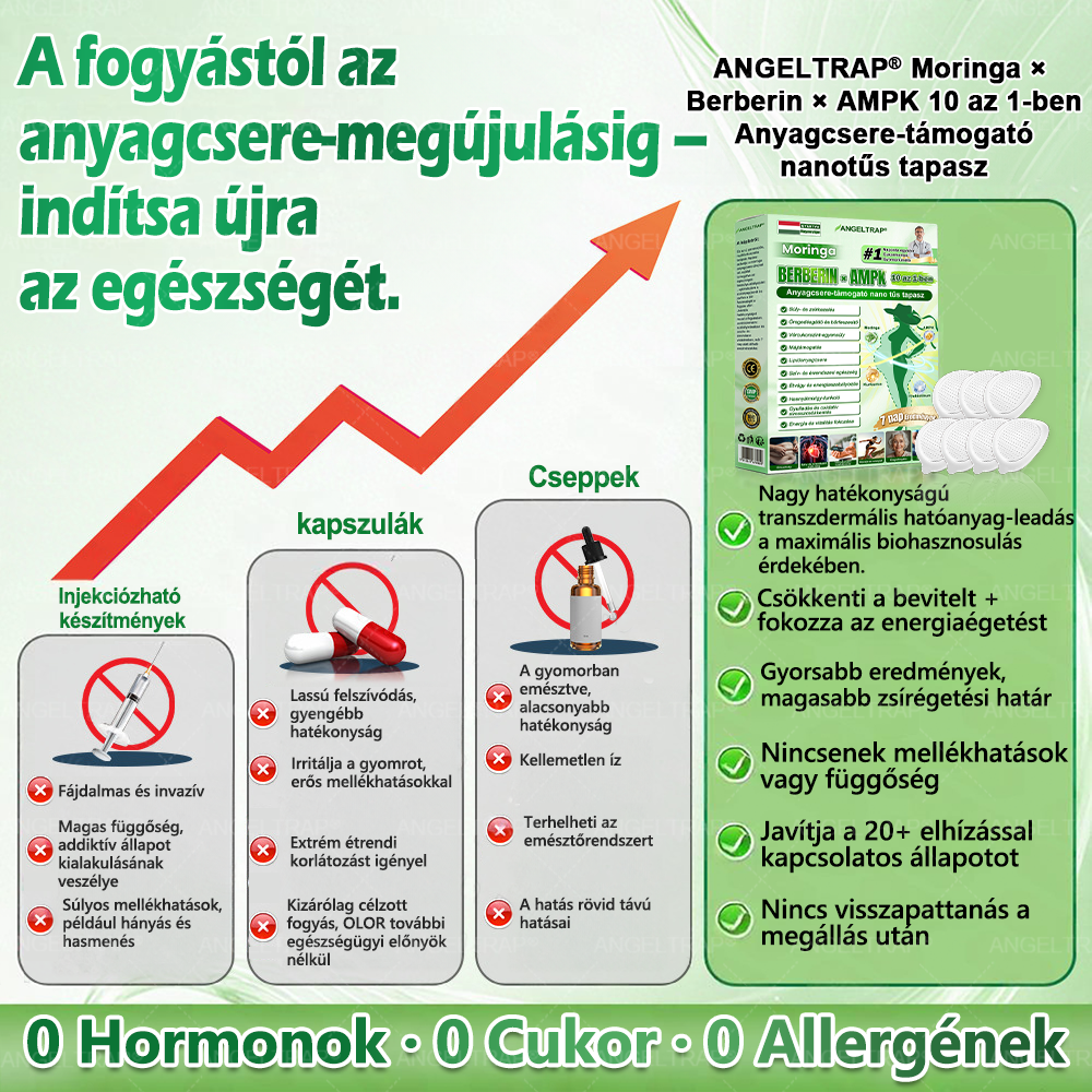 ANGELTRAP® 𝗠𝗼𝗿𝗶𝗻𝗴𝗮 × 𝗕𝗲𝗿𝗯𝗲𝗿𝗶𝗻𝗲 × 𝗔𝗠𝗣𝗞 𝟭𝟬-𝗶𝗻-𝟭 𝗠𝗲𝘁𝗮𝗯𝗼𝗹𝗶𝗰 𝗦𝘂𝗽𝗽𝗼𝗿𝘁 𝗡𝗮𝗻𝗼 𝗠𝗶𝗰𝗿𝗼𝗻𝗲𝗲𝗱𝗹𝗲 𝗣𝗮𝘁𝗰𝗵 🇭🇺 (𝐍𝐚𝐩𝐨𝐧𝐭𝐚 𝐜𝐬𝐚𝐤 𝐞𝐠𝐲𝐬𝐳𝐞𝐫, 𝐥𝐚́𝐭𝐡𝐚𝐭𝐨́ 𝐯𝐚́𝐥𝐭𝐨𝐳𝐚́𝐬𝐨𝐤 𝐦𝐚́𝐫 𝟕 𝐧𝐚𝐩 𝐚𝐥𝐚𝐭𝐭)  ✅ 𝐄𝐥𝐡𝐢́𝐳𝐚́𝐬𝐫𝐚,  𝐜𝐮𝐤𝐨𝐫𝐛𝐞𝐭𝐞𝐠𝐬𝐞́𝐠𝐫𝐞, 𝐚𝐥𝐯𝐚́𝐬𝐢 𝐚𝐩𝐧𝐨𝐞́𝐫𝐚, 𝐢́𝐳𝐮̈𝐥𝐞𝐭𝐢 𝐩𝐫𝐨𝐛𝐥𝐞́𝐦𝐚́𝐤𝐫𝐚 𝐞́𝐬 𝐦𝐞́𝐠 𝐬𝐨𝐤 𝐦𝐚́𝐬𝐫𝐚